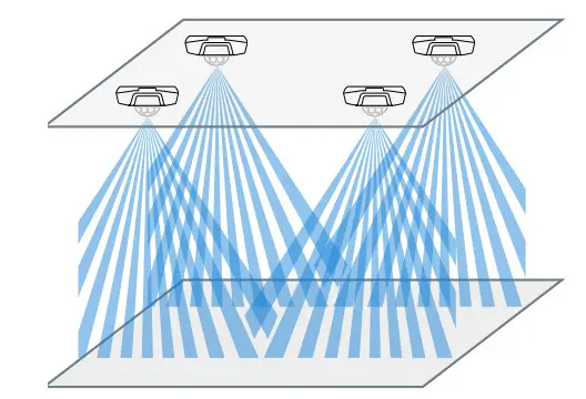 Haltian Thingsee Presence Wireless Miniature Infrared IoT Sensor - figure 8