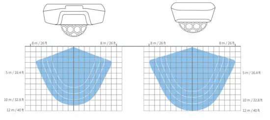 Haltian Thingsee Presence Wireless Miniature Infrared IoT Sensor - figure 9