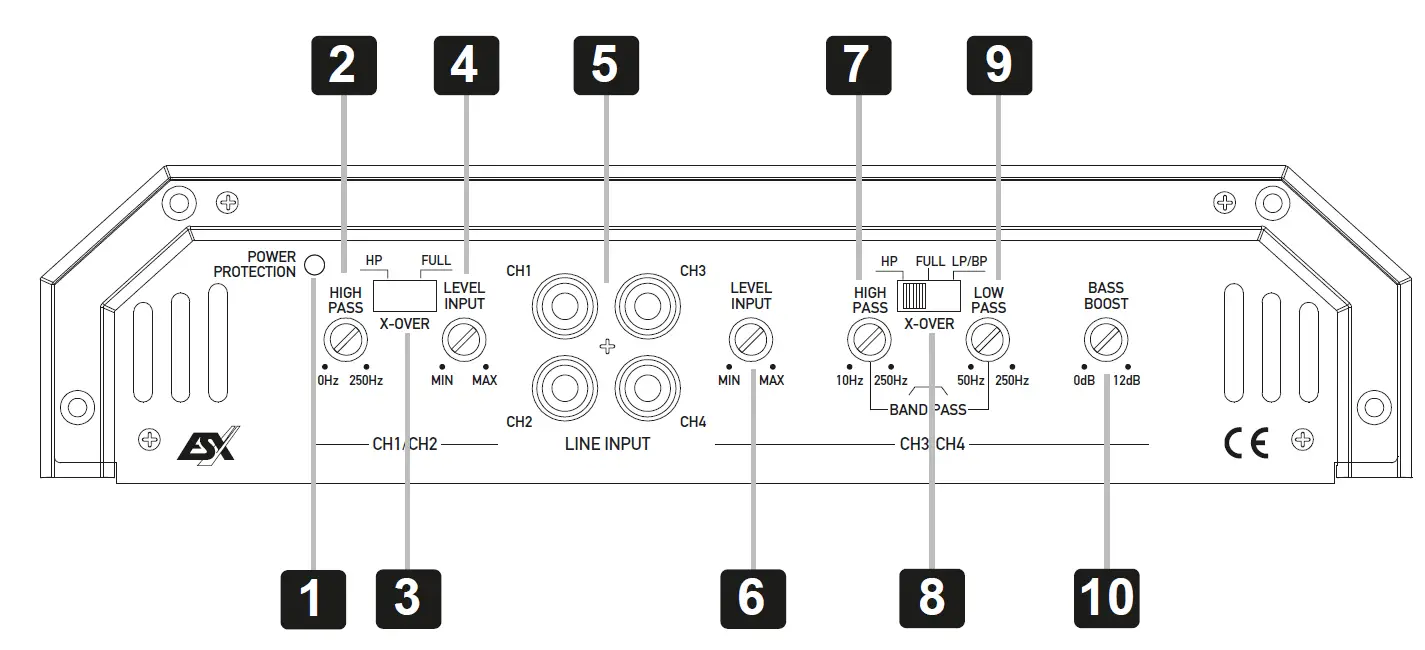 HORIZON HXE100.4 4-Channel Class A-B Amplifier 01