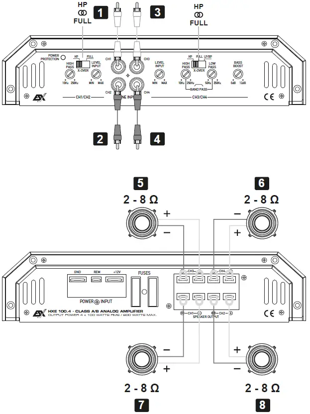 HORIZON HXE100.4 4-Channel Class A-B Amplifier 03