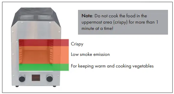 KLARSTEIN-1003480-3Hannibal-High-Temperature-Grill-FIG-3