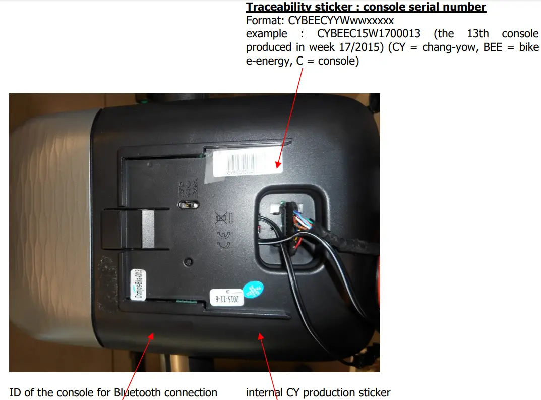DOMYOS 8363074 Energy Console - fig 2