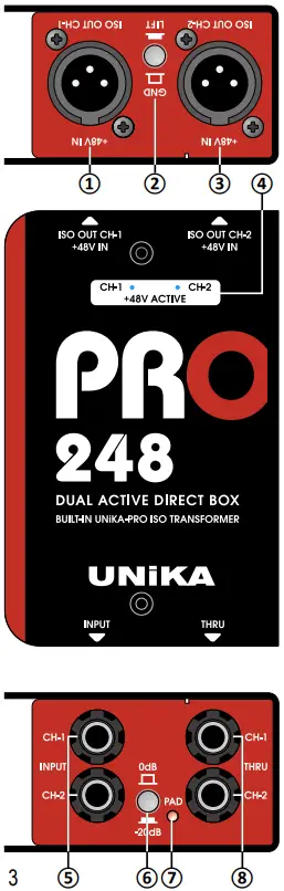 UNiKA-PRO248-Pro-Series-Audio-Interface-Design-and-Made-In-Taiwan-Dual-Active-fig-1