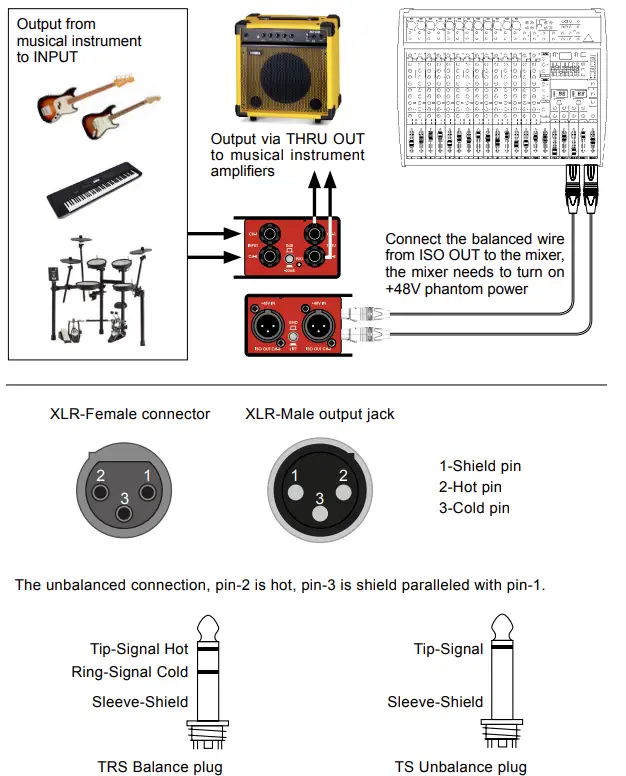 UNiKA-PRO248-Pro-Series-Audio-Interface-Design-and-Made-In-Taiwan-Dual-Active-fig-4