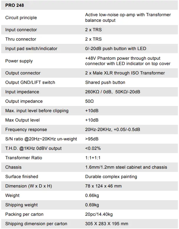 UNiKA-PRO248-Pro-Series-Audio-Interface-Design-and-Made-In-Taiwan-Dual-Active-fig-5