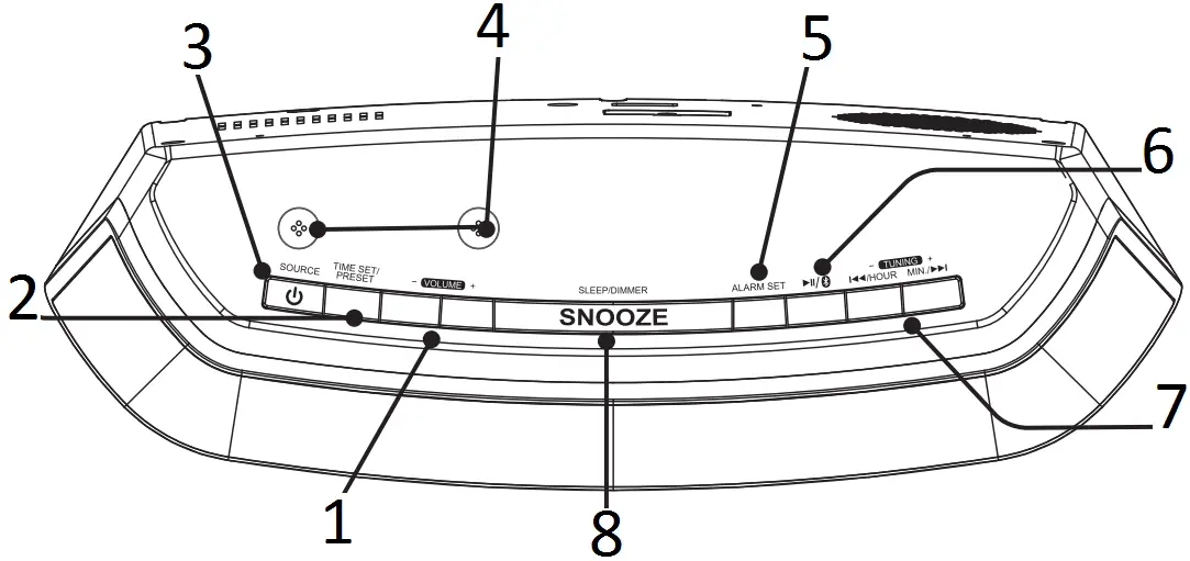 GPX CB360 v2530-01 Dual Alarm Clock Radio Overview 2