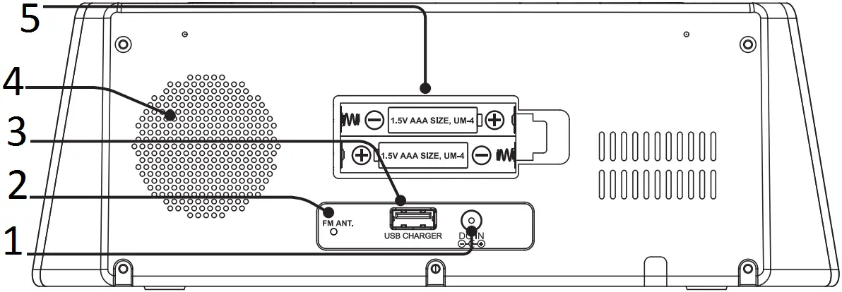 GPX CB360 v2530-01 Dual Alarm Clock Radio Overview 3
