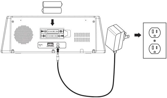 GPX Power, Battery Backup, and Charging 1
