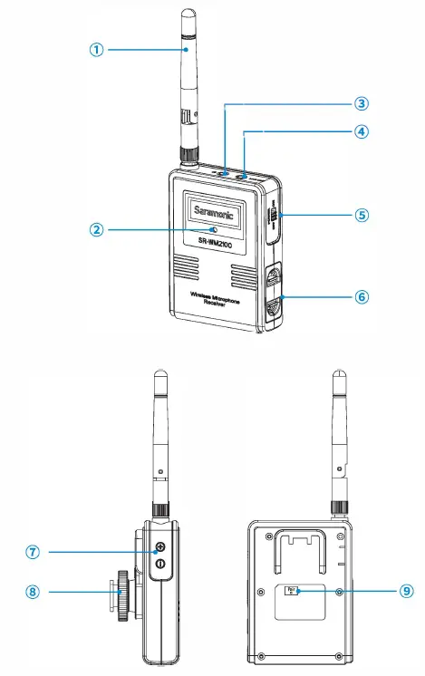 Saramonic SR-WM2100TX 2.4 GHz Wireless Microphone-fig1