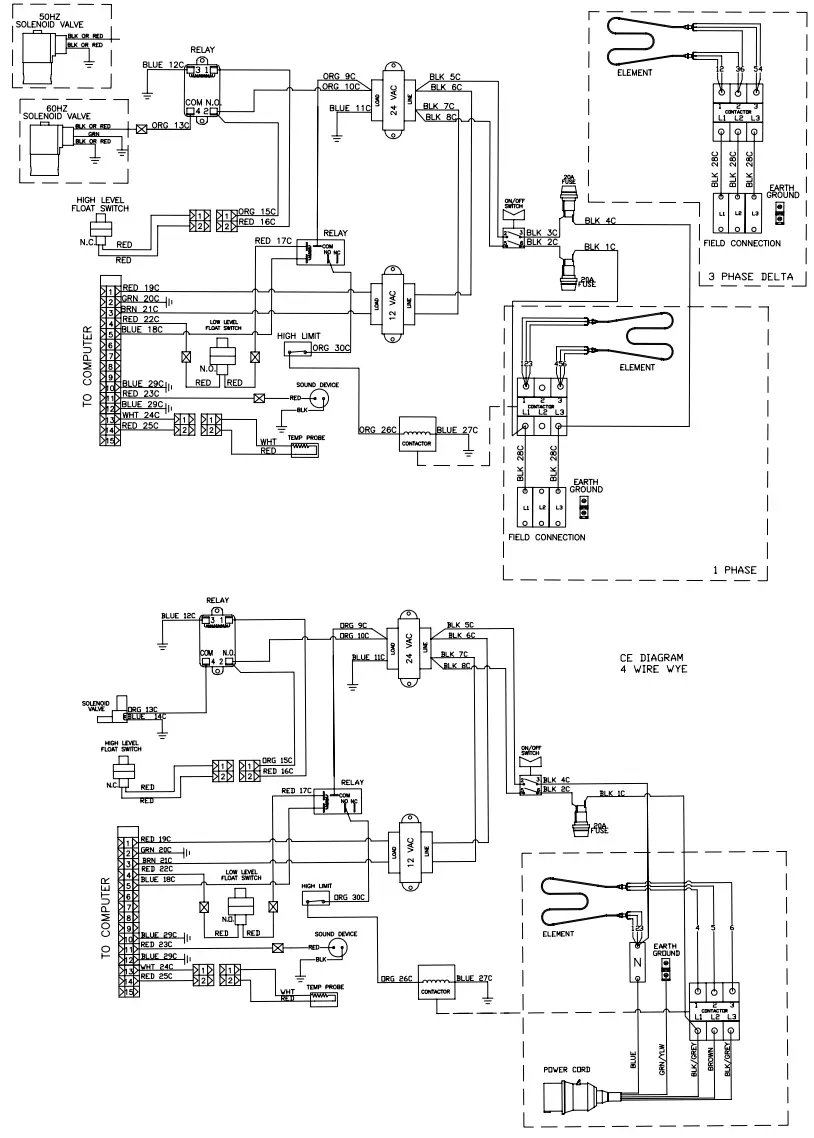 FRYMASTER FE155 Triton Electric Rethermalizer - FIG 4
