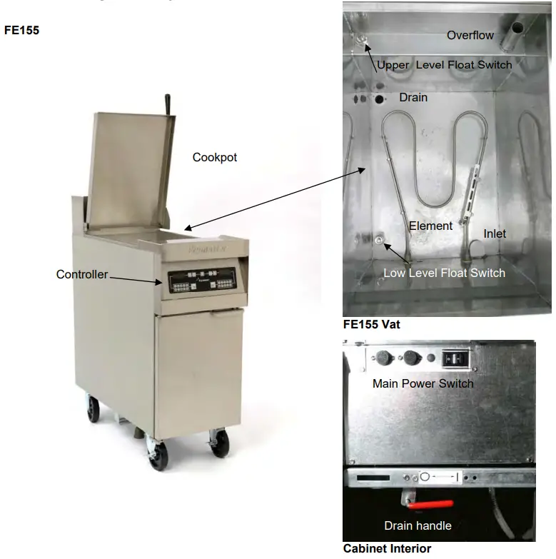 FRYMASTER FE155 Triton Electric Rethermalizer - FIG 5