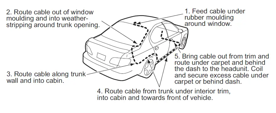 SiriusXM-SXV300V1-Satellite-Radio-Vehicle-Tuner-fig- (4)