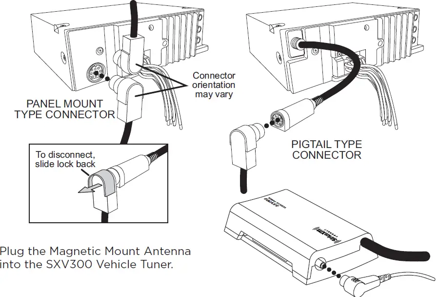 SiriusXM-SXV300V1-Satellite-Radio-Vehicle-Tuner-fig- (5)