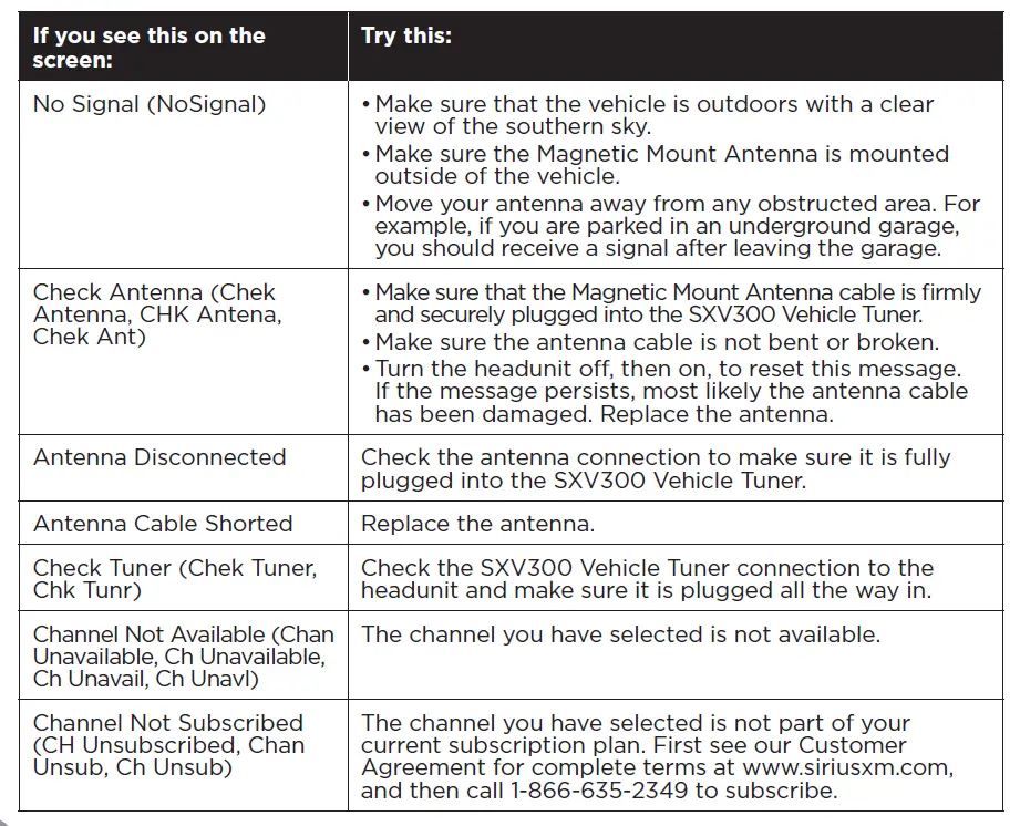 SiriusXM-SXV300V1-Satellite-Radio-Vehicle-Tuner-fig- (7)