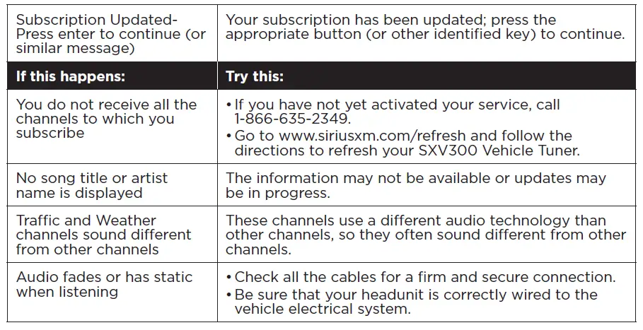 SiriusXM-SXV300V1-Satellite-Radio-Vehicle-Tuner-fig- (8)