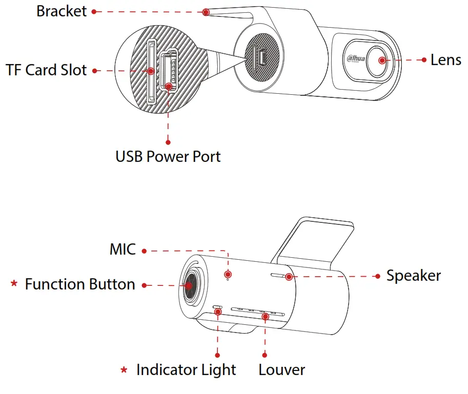 dahua T200 Full HD 1080P Dash Cam - Camera