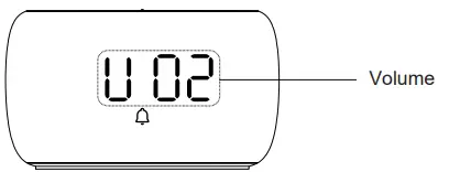 Dongguan Shunlang Electronics RS11 FM Radio-fig16