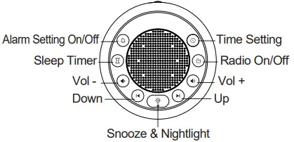 Dongguan Shunlang Electronics RS11 FM Radio-fig4