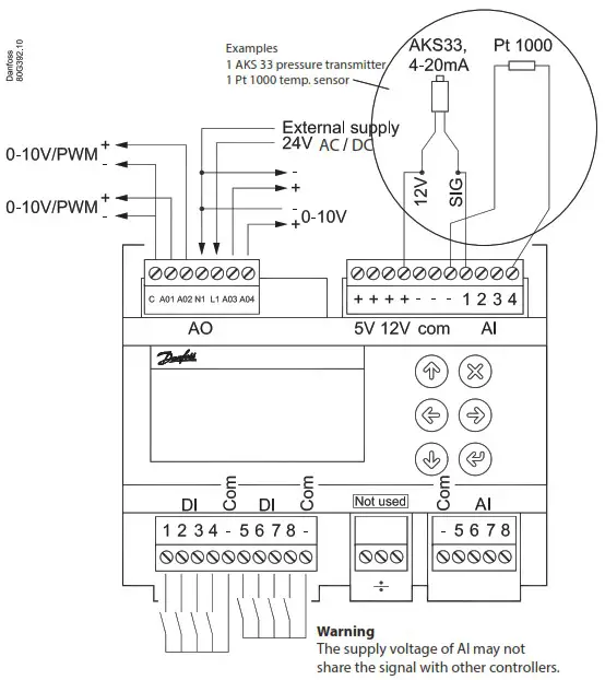 danfoss EKE 400 refrigeration evaporator control - Connection upper level