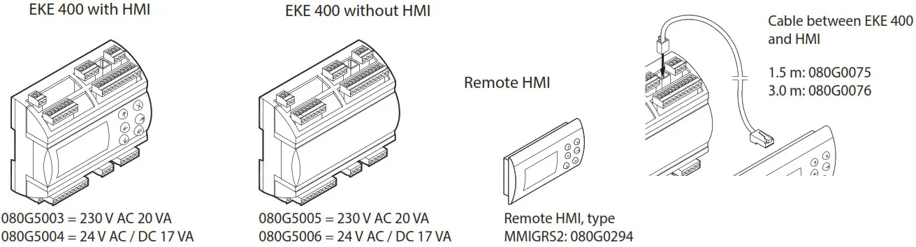 danfoss EKE 400 refrigeration evaporator control - Product Overview 1