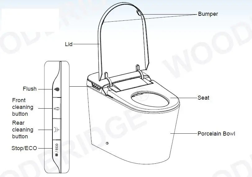 WOODBRIDGE-B0980S-Electronic-Bidet-Toilet-6
