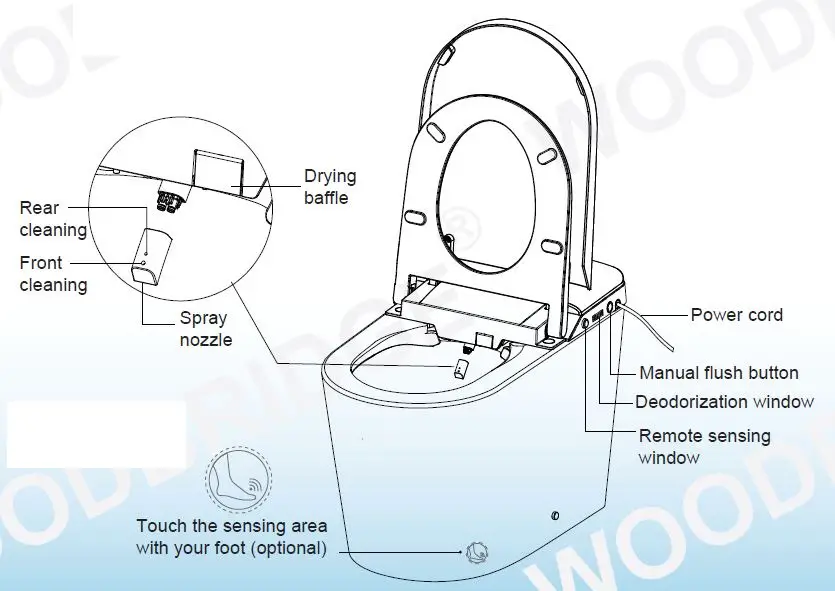 WOODBRIDGE-B0980S-Electronic-Bidet-Toilet-7