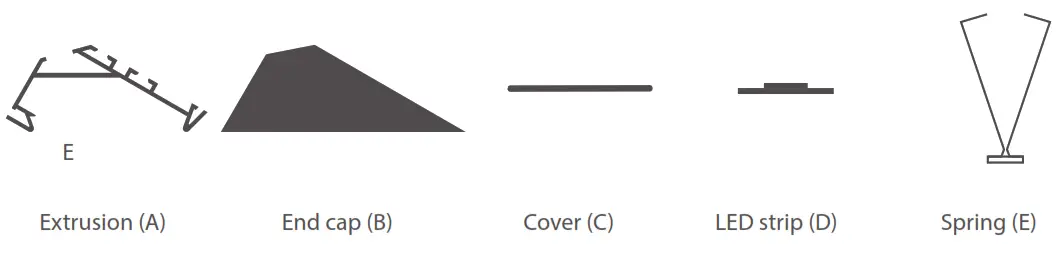 KLUS KOPRO-30 Extrusion - Parts needed to mount the KOPRO-30 extrusion