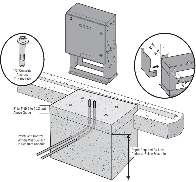 LiftMaster-MRIN-Post-and-Riser-Mount-FIG-3