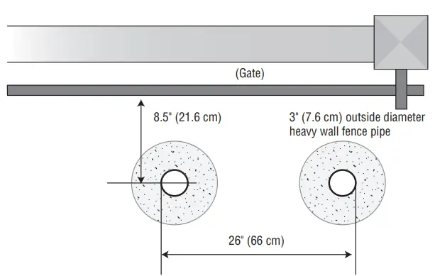 LiftMaster-MRIN-Post-and-Riser-Mount-FIG-4