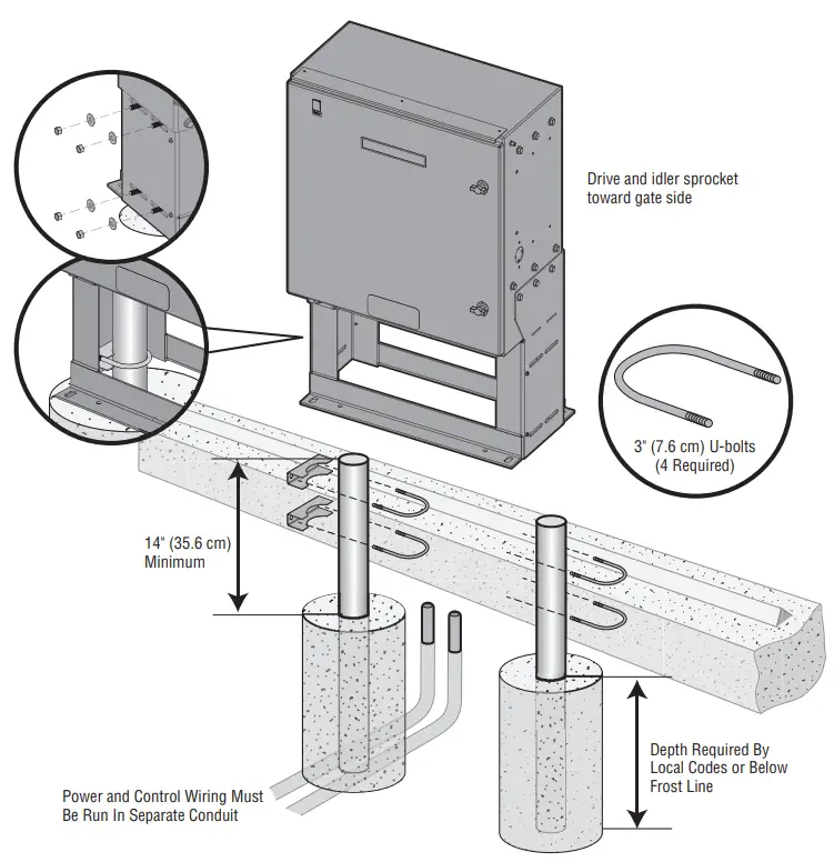 LiftMaster-MRIN-Post-and-Riser-Mount-FIG-5