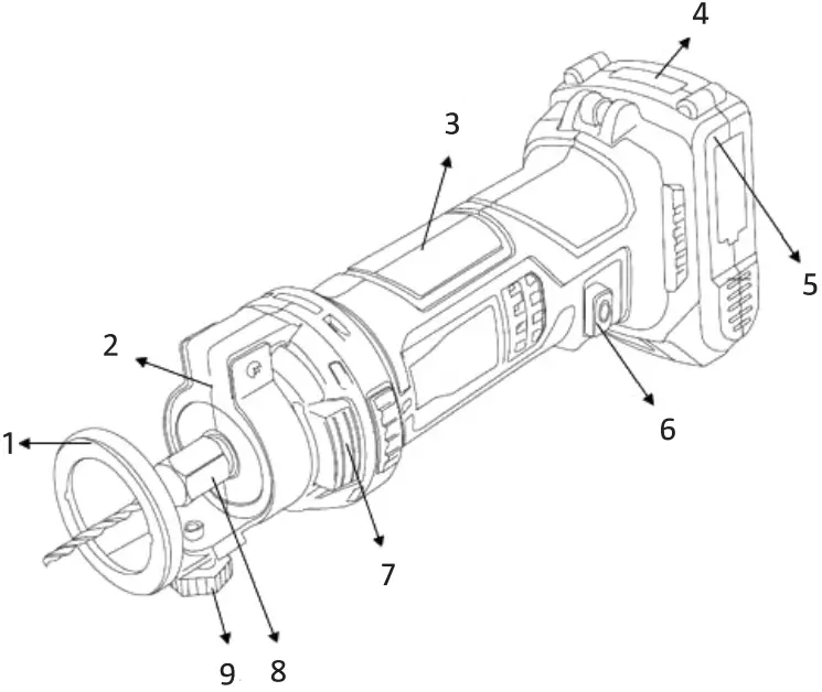 MEEC TOOLS 18 V MULTI CUTTER A