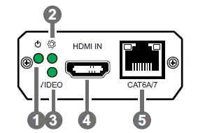 CYP-AVX-101C-KIT-UHD-HDMI-Over-CAT 5-Transmitter-and-Receiver-FIG-1