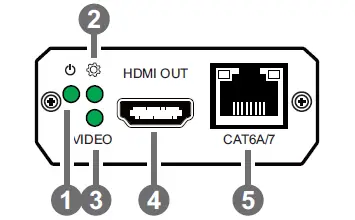 CYP-AVX-101C-KIT-UHD-HDMI-Over-CAT 5-Transmitter-and-Receiver-FIG-3