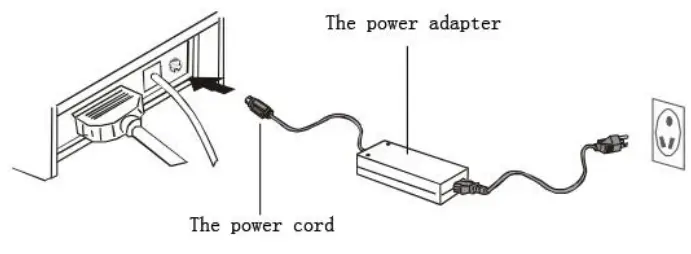 POScenter PC-80 USE series Thermal Label Printer-fig5