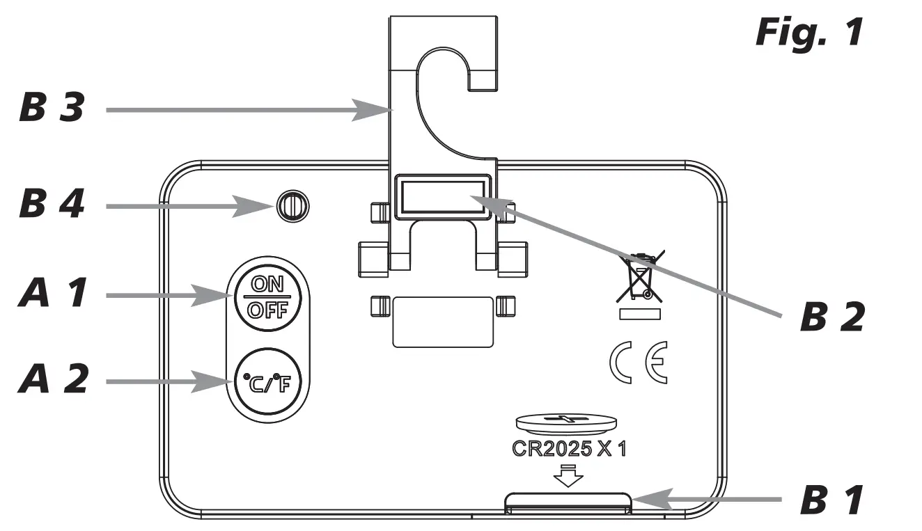 TFA 30.2028 Digital Thermometer Overview