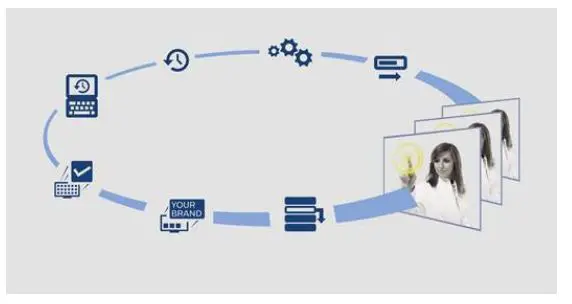 PHILIPS 47HFL5107H 47 Inch Hospitality Professional LED TV - SmartInstall