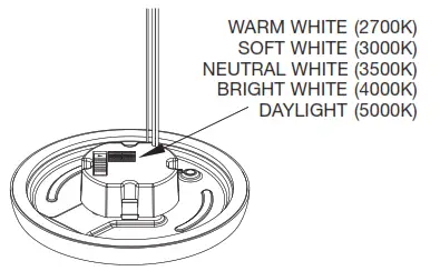 SATCO NUVO 62 1700 CCT Selectable Blink LED Flush Fixtures - STEP4