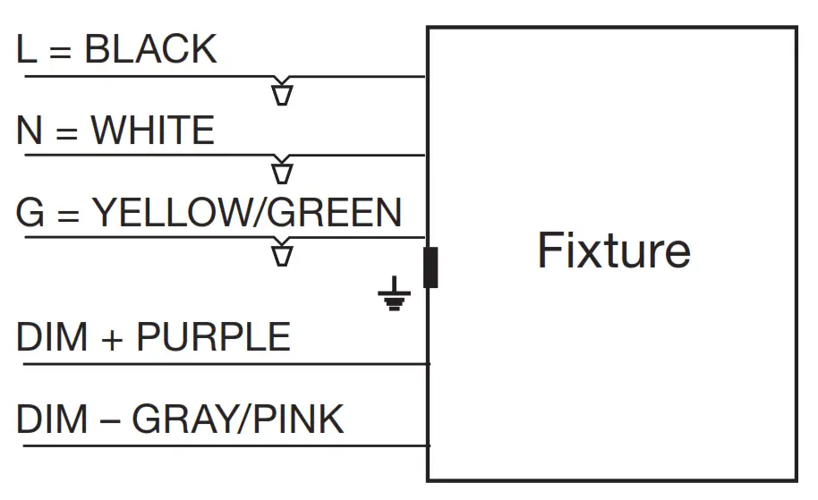 SATCO NUVO 62 1700 CCT Selectable Blink LED Flush Fixtures - fig2