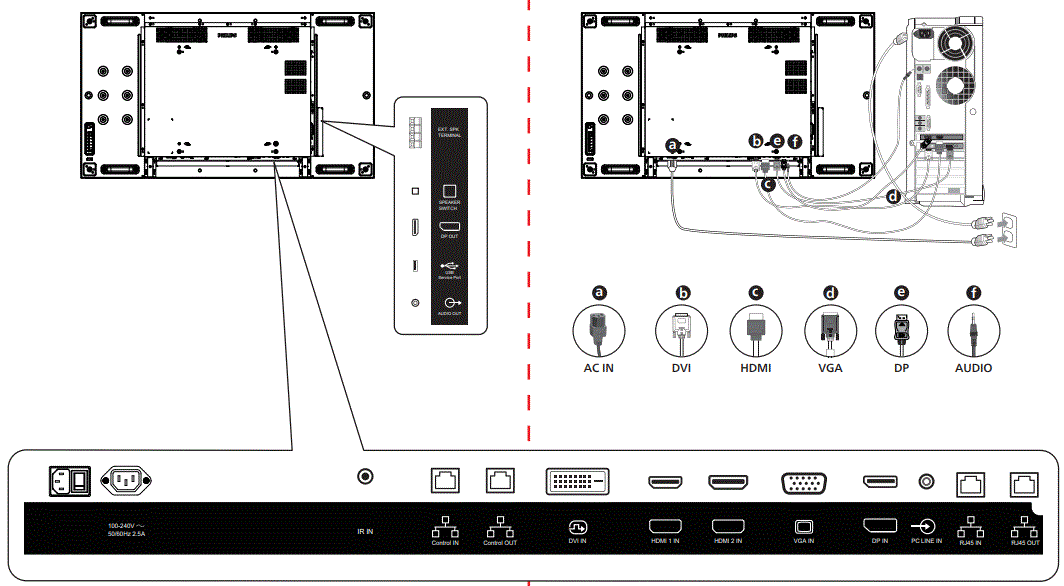 PHILIPS-55BDL2105X-X-Line-Professional-Display-Solutions-fig-5