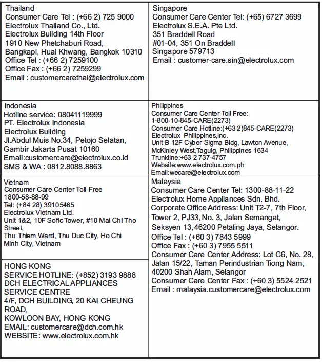 Electrolux ECS9979K Range Hood 27