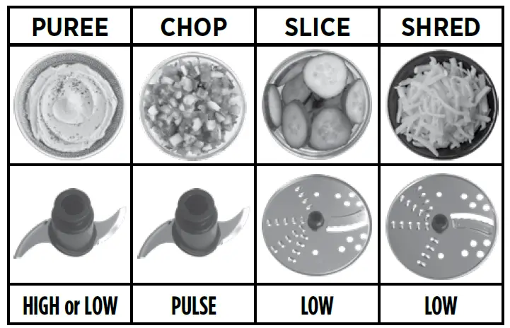 BLACK DECKER FP4150 8-Cup Food Processor fig 11