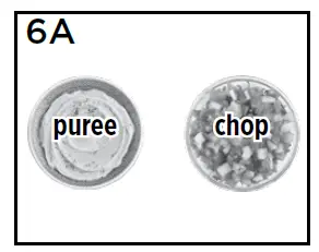 BLACK DECKER FP4150 8-Cup Food Processor fig 8