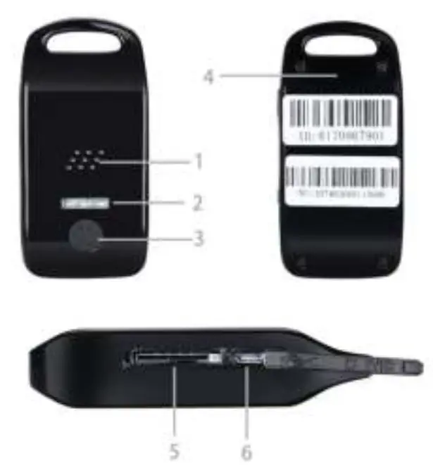 SinoTrack GPS TRACKER - Hardware Description 1SinoTrack GPS TRACKER - Hardware Description 1