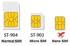 SinoTrack GPS TRACKER - Only GSM SIM