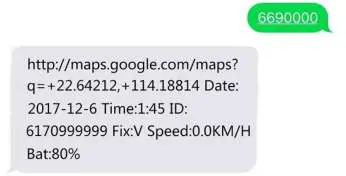 SinoTrack GPS TRACKER- SITE