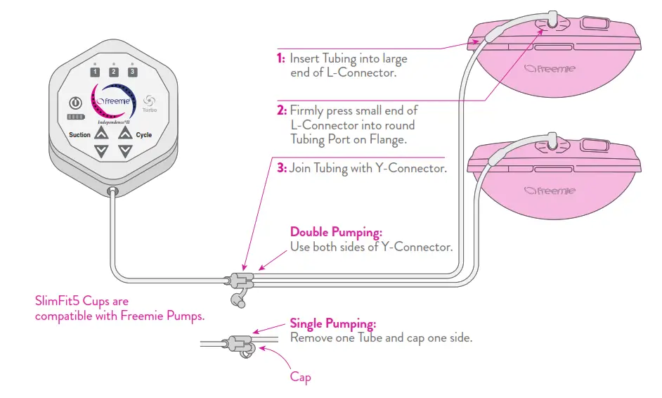 freemie FG084 SlimFit5 Hands Free Ultra Discreet Collection Cups - Add Cups to Pump
