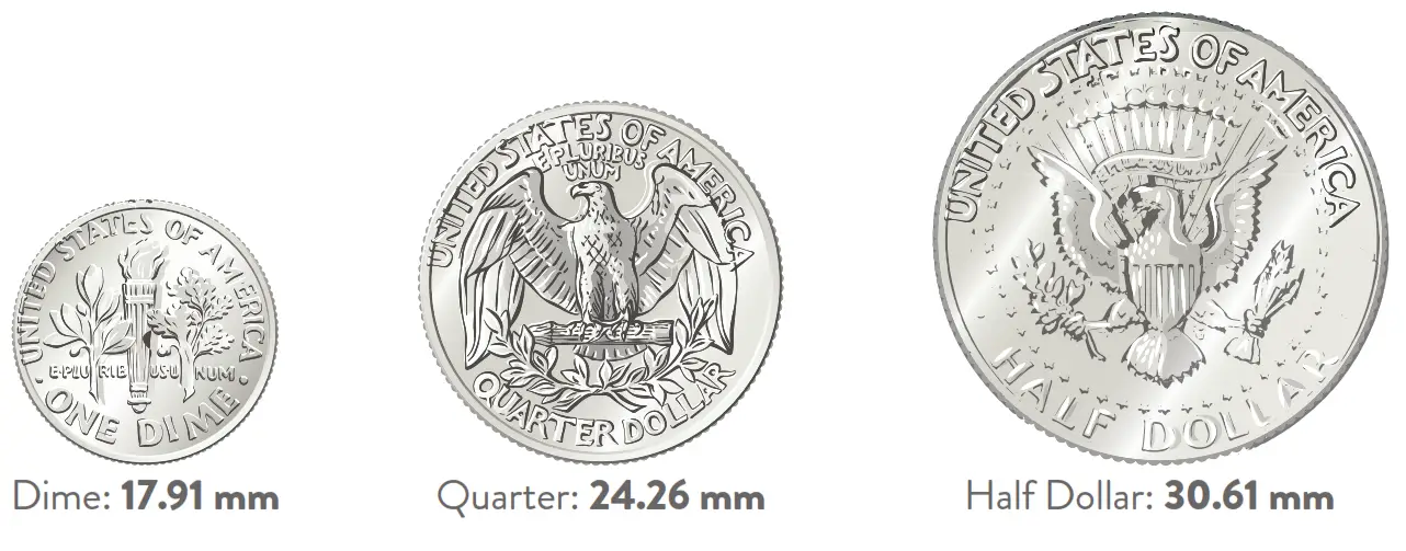 freemie FG084 SlimFit5 Hands Free Ultra Discreet Collection Cups - Choosing Another Size