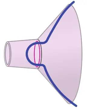 freemie FG084 SlimFit5 Hands Free Ultra Discreet Collection Cups - Flange is too small