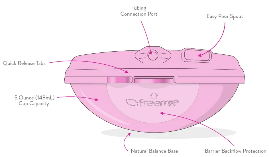 freemie FG084 SlimFit5 Hands Free Ultra Discreet Collection Cups - Get to Know Your Freemie SlimFit5 Cups
