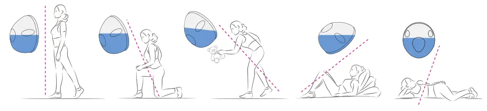 freemie FG084 SlimFit5 Hands Free Ultra Discreet Collection Cups - Good Pumping Positions